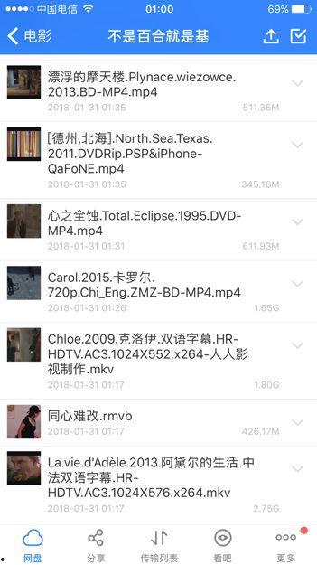 卡罗尔未删减在线观看,深度揭秘电影背后的真实故事  第1张